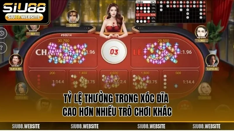 Tỷ lệ thưởng trong xóc đĩa cao hơn nhiều trò chơi khác